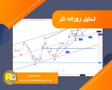 تحلیل روزانه تتر ( USDT.D )