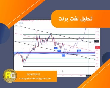 تحلیل نفت برنت OIL BRENT ( 9 شهریور )