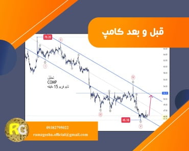 قبل و بعد کامپ COMP ( 8 شهریور )