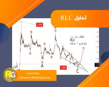 تحلیل ارز آر ال سی 12 شهریور (RLC)