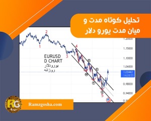 ش تحلیل کوتاه مدت و میان مدت یورو دلار