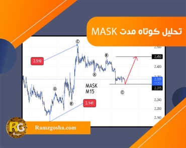 تحلیل رمز ارز ماسک ( MASK ) 3 دی